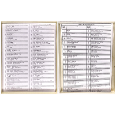 200 Prepared Microscope Slides Specimen Set, Plant Animal Human Anatomy Cells