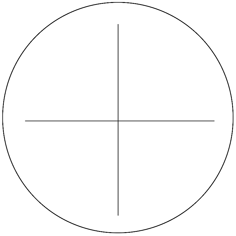Lens Cross Line Microscope Eyepiece Reticle Cross Line Scale Dia. 16mm – BoliOptics